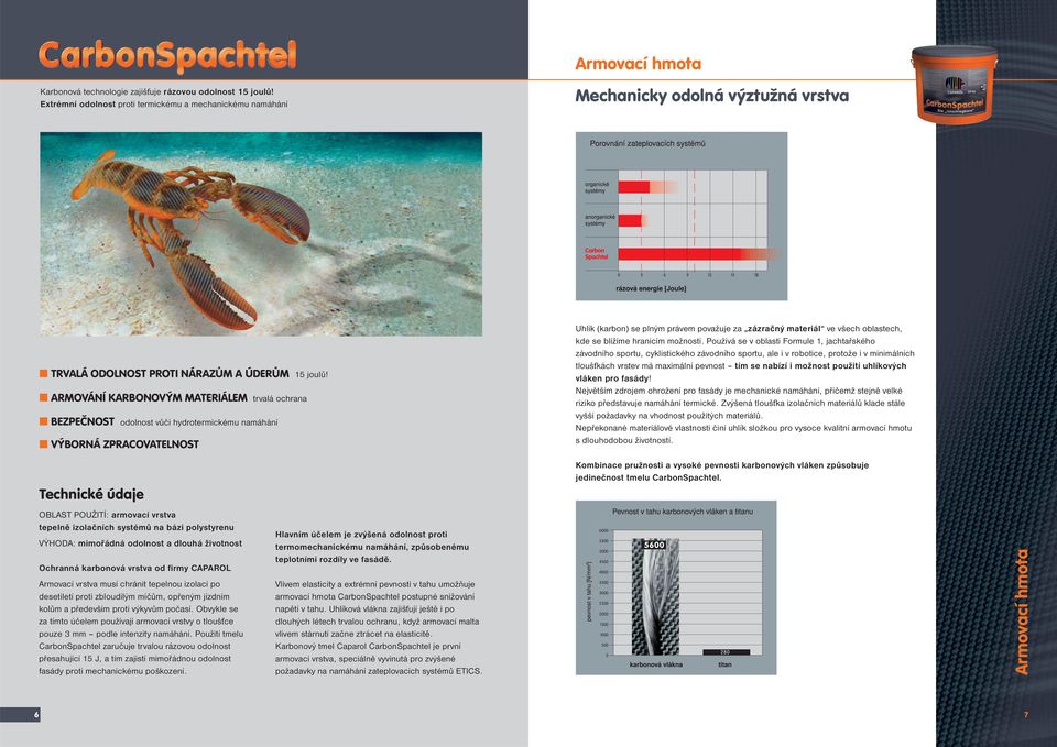 ARMOVÁNÍ KARBONOVÝM MATERIÁLEM trvalá ochrana BEZPEČNOST odolnost vůči hydrotermickému namáhání VÝBORNÁ ZPRACOVATELNOST Uhlík (karbon) se plným právem považuje za zázračný materiál ve všech