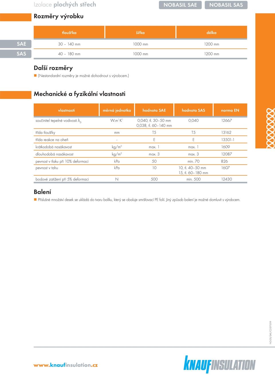 60 140 mm 0,040 12667 třída tloušťky mm T5 T5 13162 třída reakce na oheň - E E 13501-1 krátkodobá nasákavost kg/m 2 max. 1 max. 1 1609 dlouhodobá nasákavost kg/m 2 max. 3 max.
