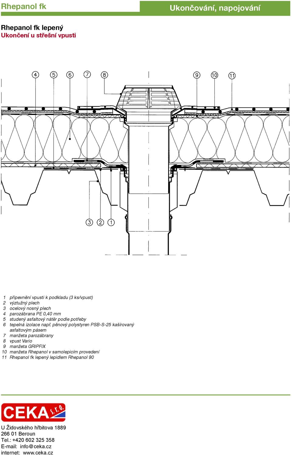 pěnový polystyren PSB-S-25 kašírovaný asfaltovým pásem 7 manžeta parozábrany 8 vpust Vario 9 manžeta GRIPFIX 10 manžeta Rhepanol v