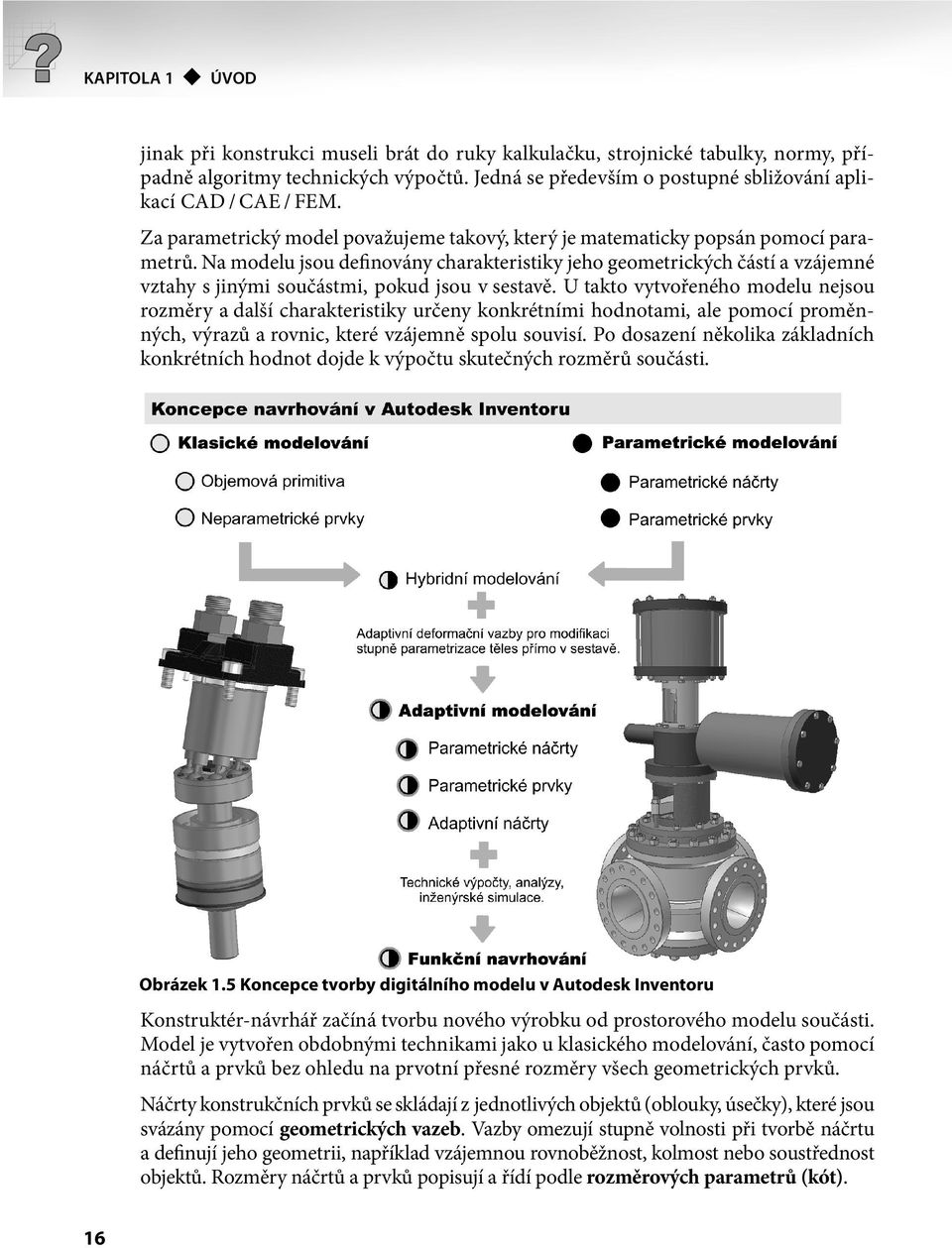 Na modelu jsou definovány charakteristiky jeho geometrických částí a vzájemné vztahy s jinými součástmi, pokud jsou v sestavě.