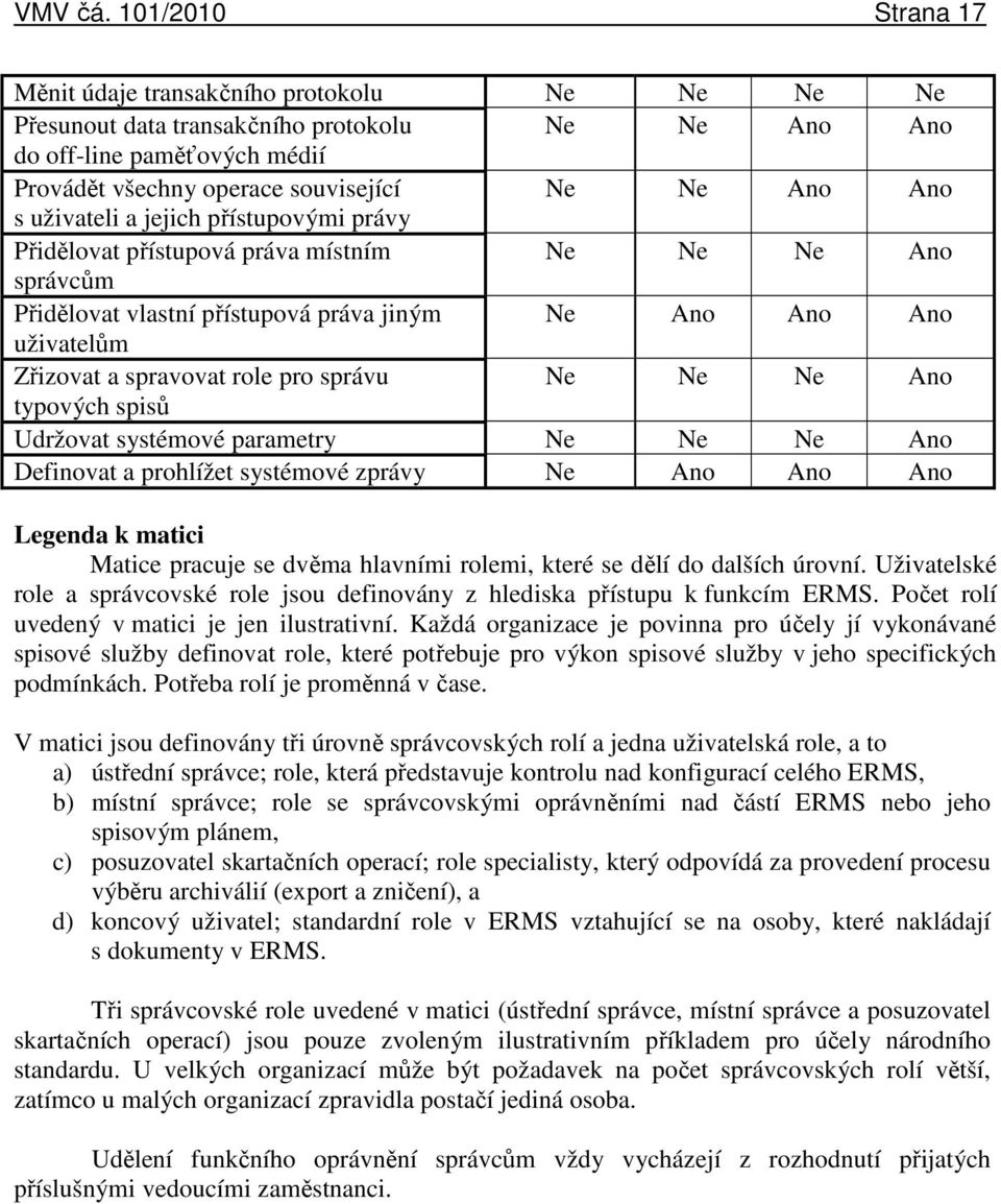 uživateli a jejich přístupovými právy Přidělovat přístupová práva místním Ne Ne Ne Ano správcům Přidělovat vlastní přístupová práva jiným Ne Ano Ano Ano uživatelům Zřizovat a spravovat role pro