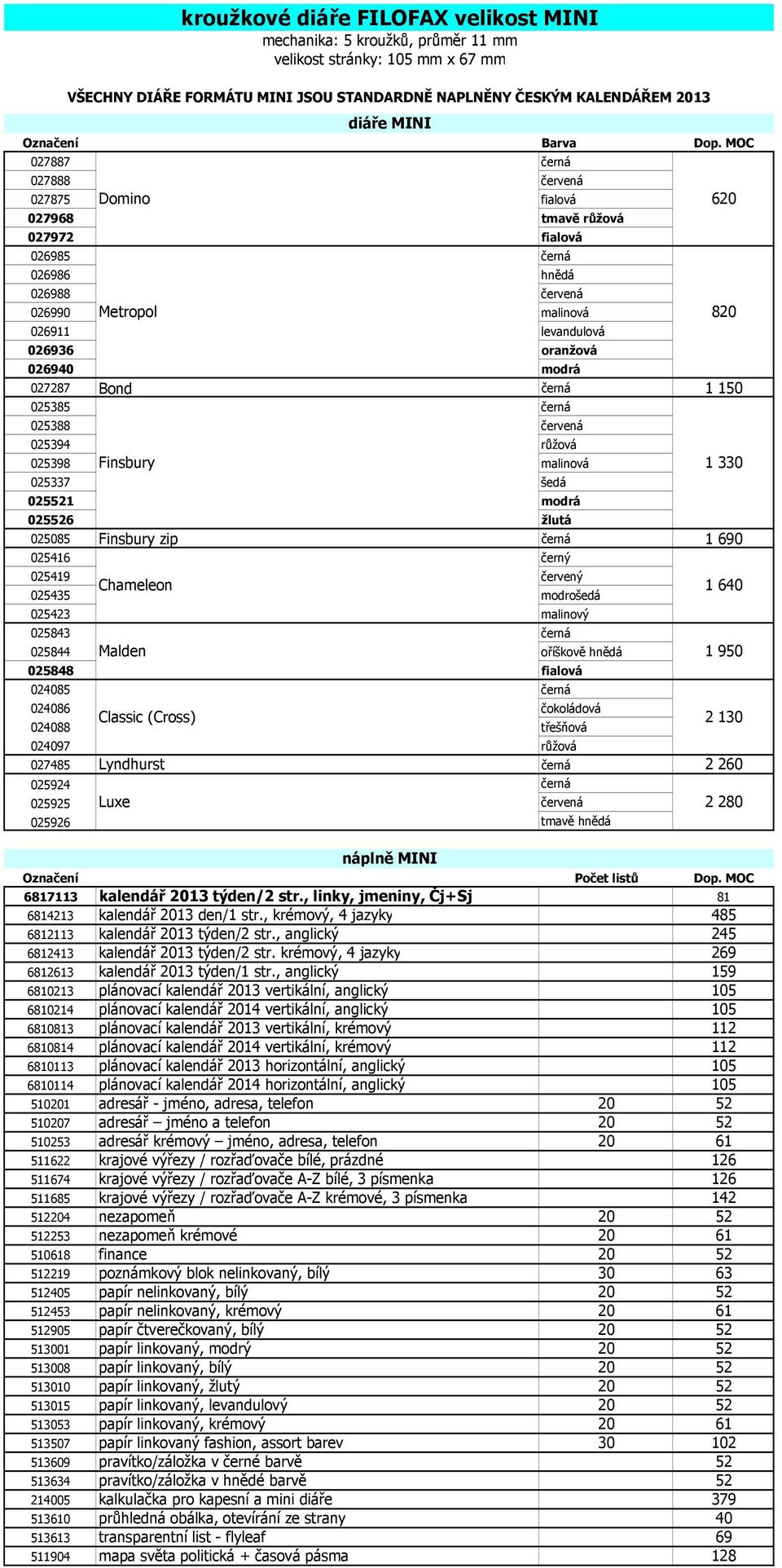 027287 Bond černá 1 150 025385 černá 025388 červená 025394 růžová 025398 Finsbury malinová 1 330 025337 šedá 025521 modrá 025526 žlutá 025085 Finsbury zip černá 1 690 025416 černý 025419 červený