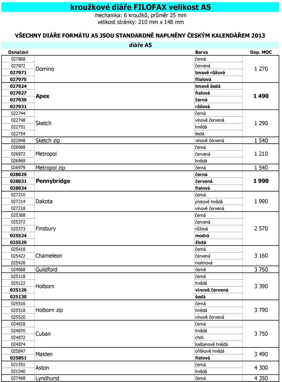 šedá 022848 Sketch zip vínově červená 1 540 026968 černá 026972 Metropol červená 1 210 026969 hnědá 026979 Metropol zip černá 1 540 028029 černá 028031 Pennybridge červená 1 990 028034 fialová 027210