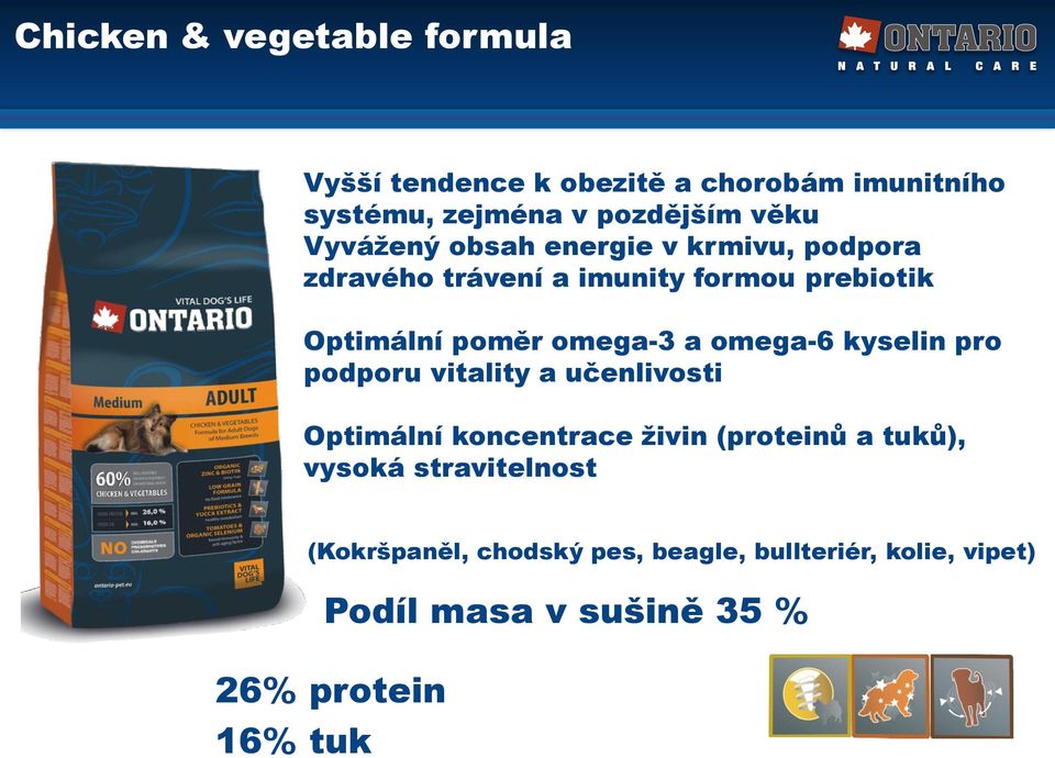 omega-6 kyselin pro podporu vitality a učenlivosti Optimální koncentrace živin (proteinů a tuků), vysoká