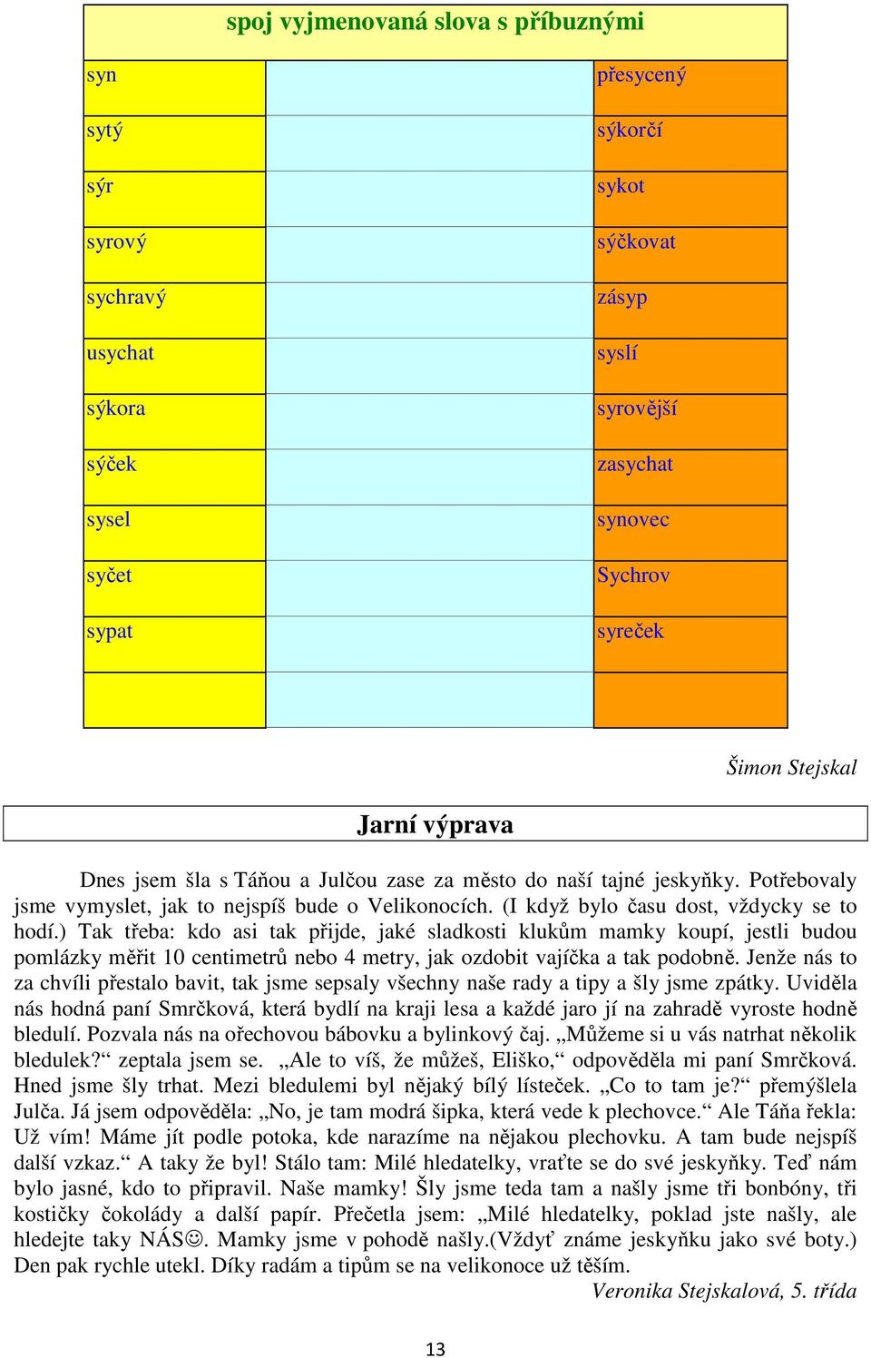 ) Tak třeba: kdo asi tak přijde, jaké sladkosti klukům mamky koupí, jestli budou pomlázky měřit 10 centimetrů nebo 4 metry, jak ozdobit vajíčka a tak podobně.