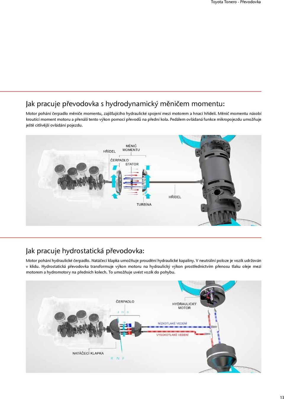 Pedálem ovládaná funkce mikropojezdu umožňuje ještě citlivější ovládání pojezdu. Jak pracuje hydrostatická převodovka: Motor pohání hydraulické čerpadlo.