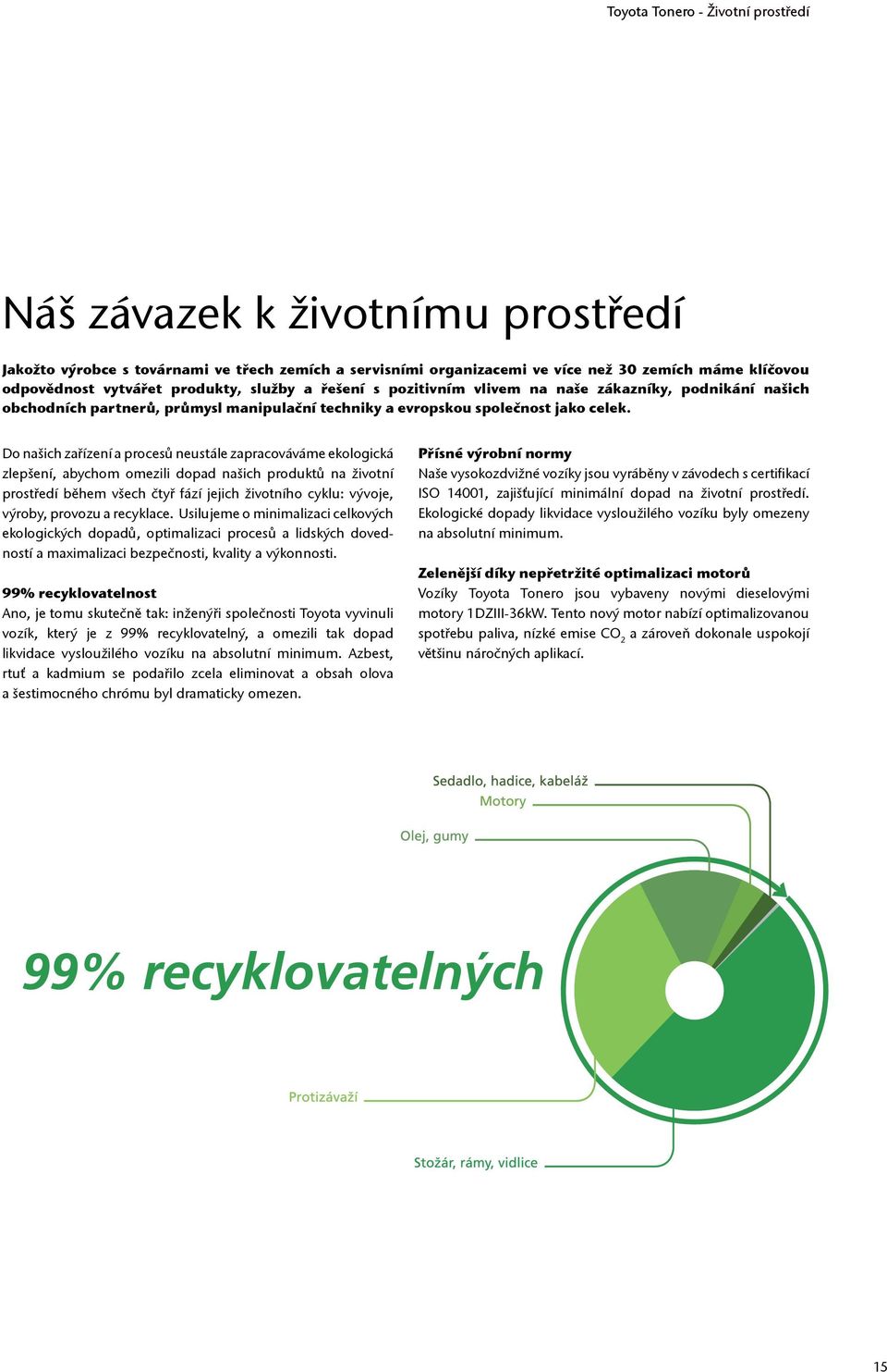 Do našich zařízení a procesů neustále zapracováváme ekologická zlepšení, abychom omezili dopad našich produktů na životní prostředí během všech čtyř fází jejich životního cyklu: vývoje, výroby,