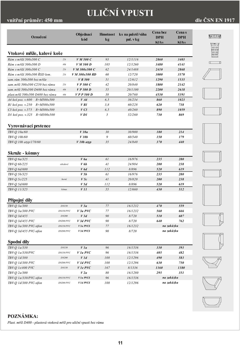 2868 Rám s møíží 300x500 ØSD lom. 25t V M 300x500 RD 60 12/720 3000 3570 sam.rám 500x500 bez møíže V R 500 51 12/612 1290 1535 sam.møíž 500x500 C250 bez rámu 25t V P 500 C 42 20/840 1800 2142 sam.