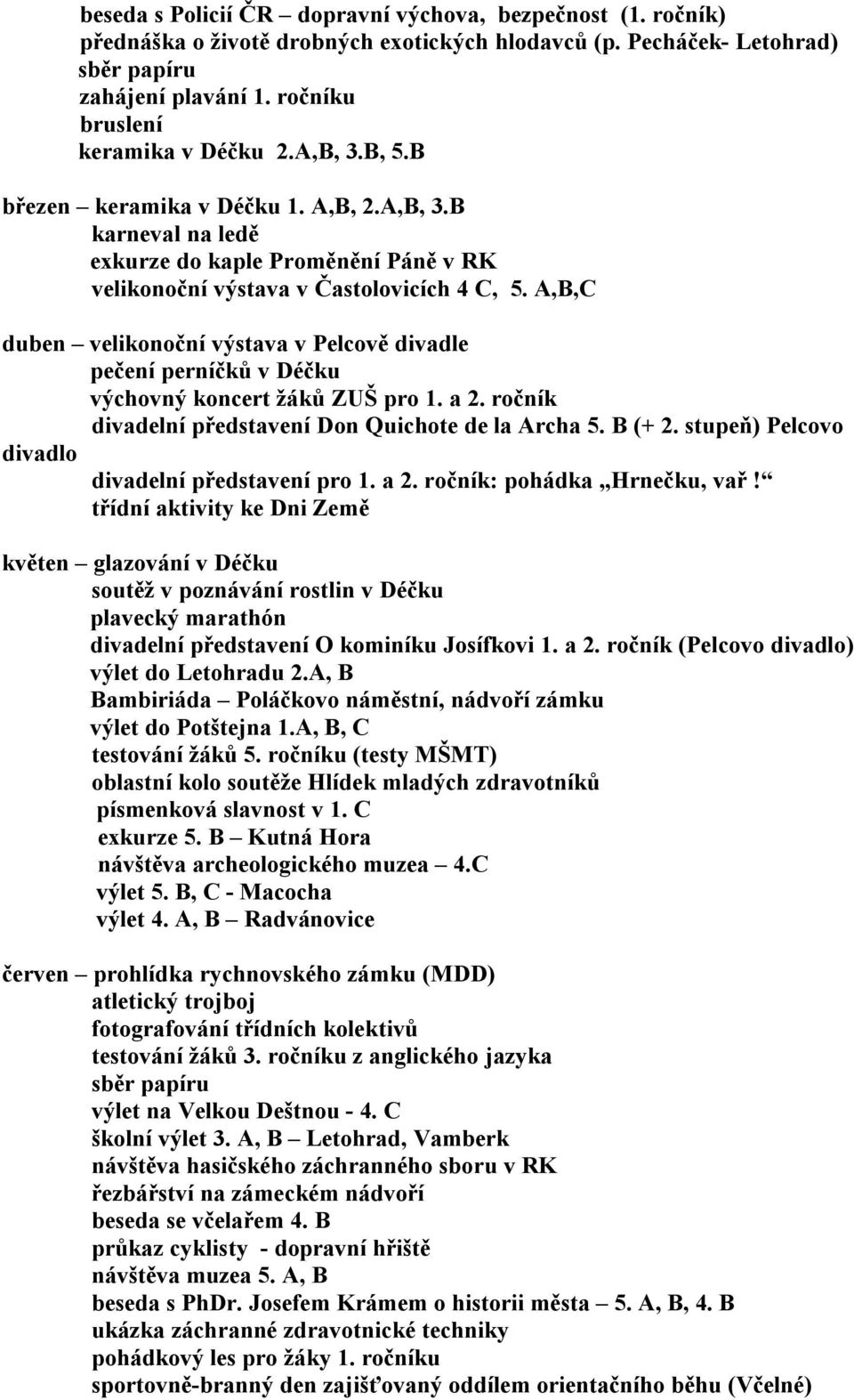 A,B,C duben velikonoční výstava v Pelcově divadle pečení perníčků v Déčku výchovný koncert žáků ZUŠ pro 1. a 2. ročník divadelní představení Don Quichote de la Archa 5. B (+ 2.