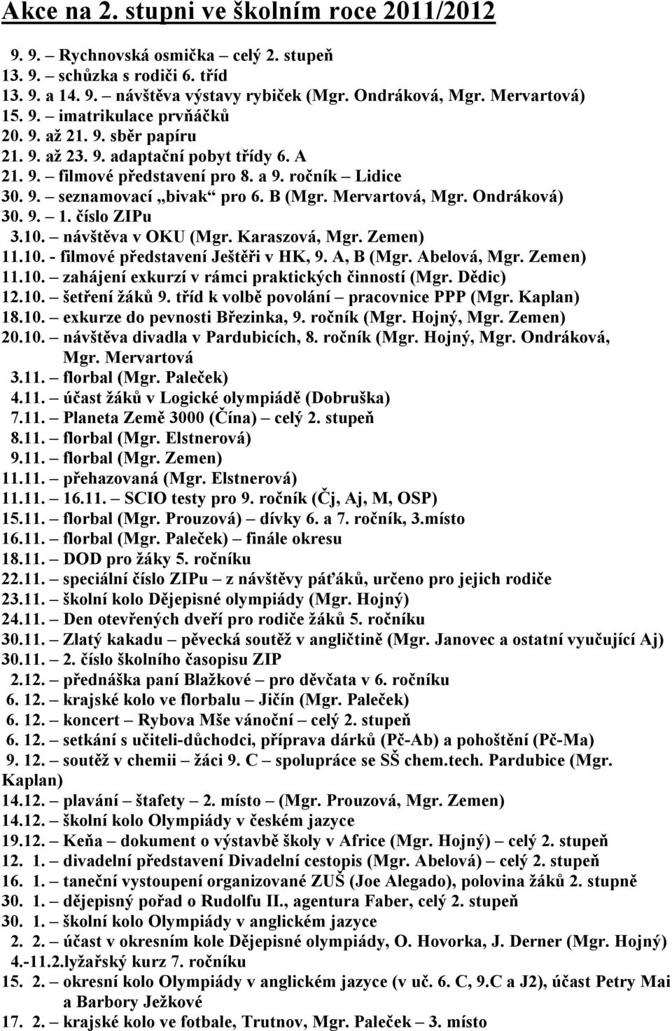 číslo ZIPu 3.10. návštěva v OKU (Mgr. Karaszová, Mgr. Zemen) 11.10. - filmové představení Ještěři v HK, 9. A, B (Mgr. Abelová, Mgr. Zemen) 11.10. zahájení exkurzí v rámci praktických činností (Mgr.