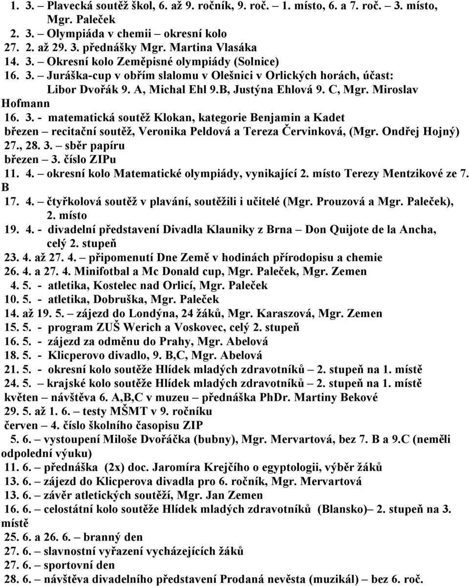 - matematická soutěž Klokan, kategorie Benjamin a Kadet březen recitační soutěž, Veronika Peldová a Tereza Červinková, (Mgr. Ondřej Hojný) 27., 28. 3. sběr papíru březen 3. číslo ZIPu 11. 4.