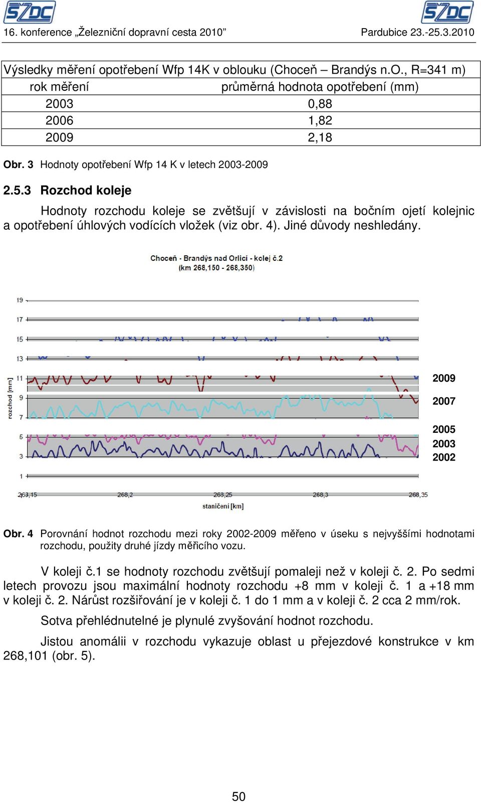 Jiné důvody neshledány. 2009 2007 2005 2003 2002 Obr. 4 Porovnání hodnot rozchodu mezi roky 2002-2009 měřeno v úseku s nejvyššími hodnotami rozchodu, použity druhé jízdy měřicího vozu. V koleji č.