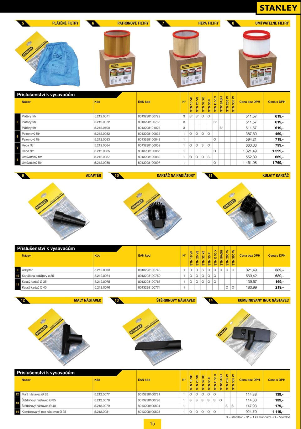 212.0082 8013298100835 1 O O O O 387,60 469,- Patronový filtr 5.212.0083 8013298100842 1 O 594,21 719,- Hepa filtr 5.212.0084 8013298100859 1 O O S O 660,33 799,- Hepa filtr 5.212.0085 8013298100866 1 O 1 321,49 1 599,- Umývatelný filtr 5.