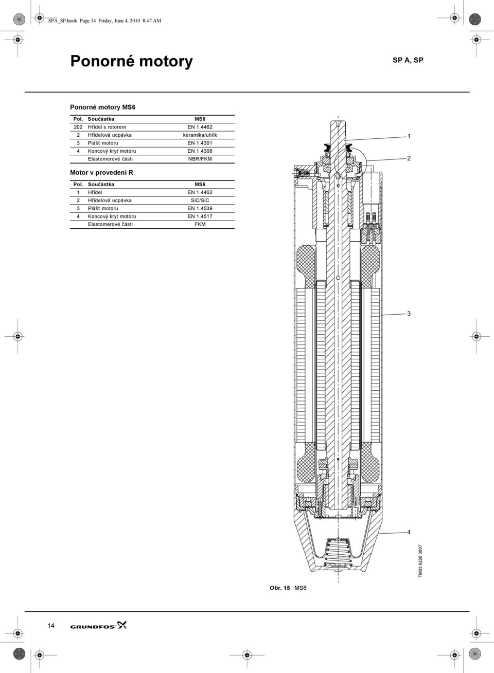 431 4 Koncový kryt motoru EN 1.438 Elastomerové části NBR/FKM 1 2 Motor v provedení R Pol.