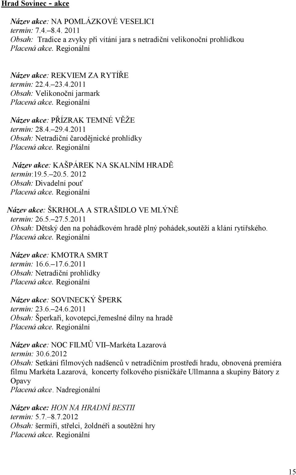 20.5. 2012 Obsah: Divadelní pouy Název akce: ŠKRHOLA A STRAŠIDLO VE MLÝNe termín: 26.5. 27.5.2011 Obsah: Dtský den na pohádkovém hrad plný pohádek,soutlí a klání rytíského.