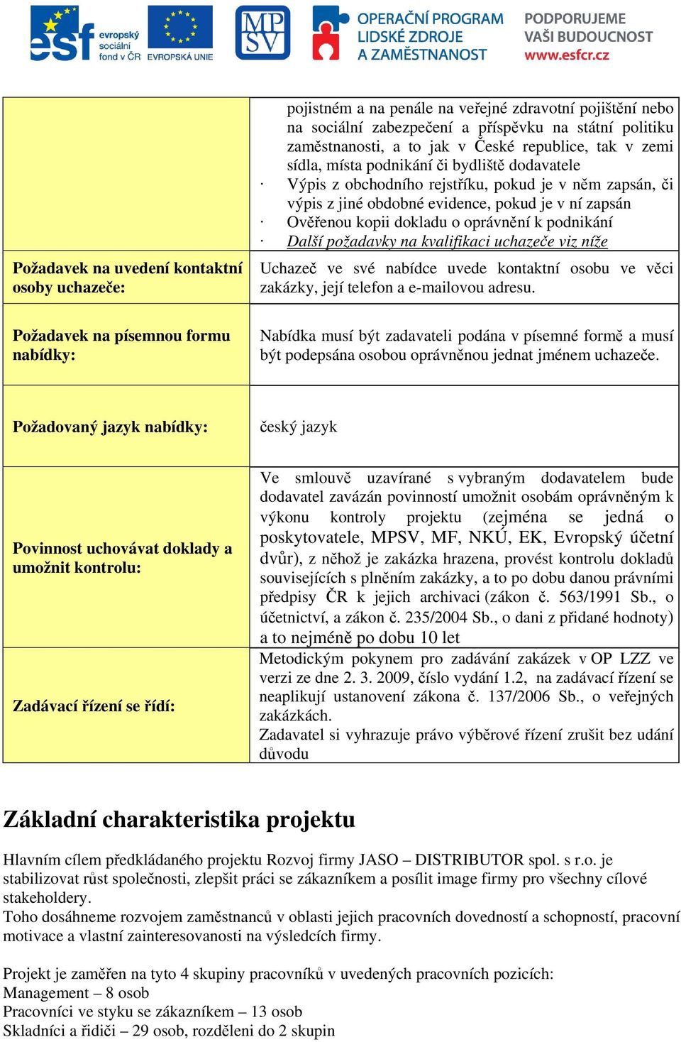 o oprávnění k podnikání Další požadavky na kvalifikaci uchazeče viz níže Uchazeč ve své nabídce uvede kontaktní osobu ve věci zakázky, její telefon a e-mailovou adresu.