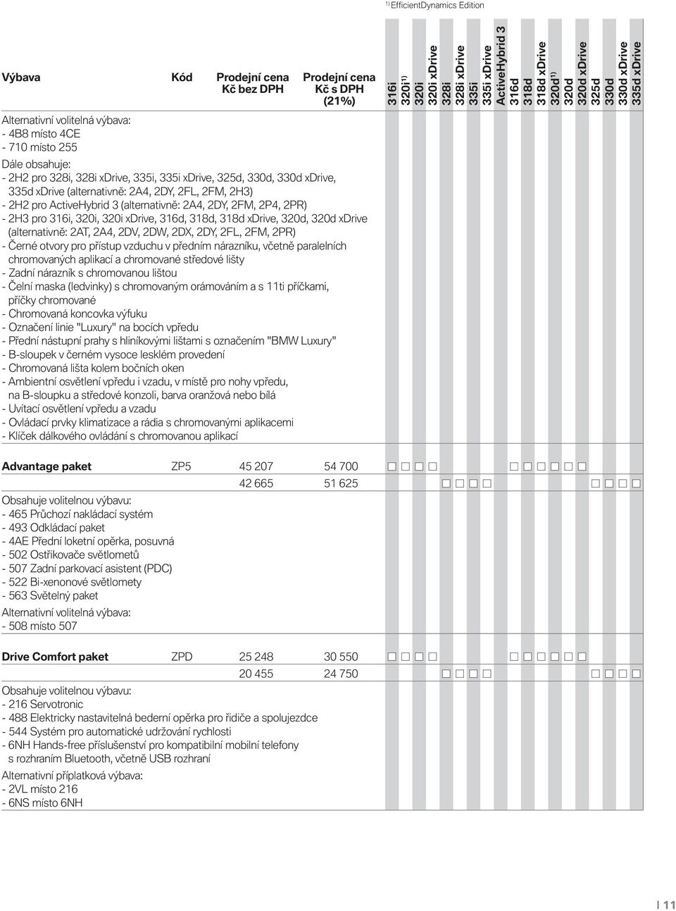 středové lišty - Zadní nárazník s chromovanou lištou - Čelní maska (ledvinky) s chromovaným orámováním a s 11ti příčkami, příčky chromované - Chromovaná koncovka výfuku - Označení linie "Luxury" na