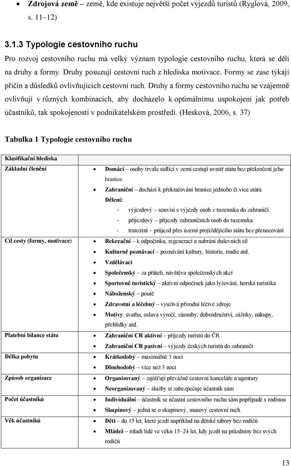 Formy se zase týkají příčin a důsledků ovlivňujících cestovní ruch.