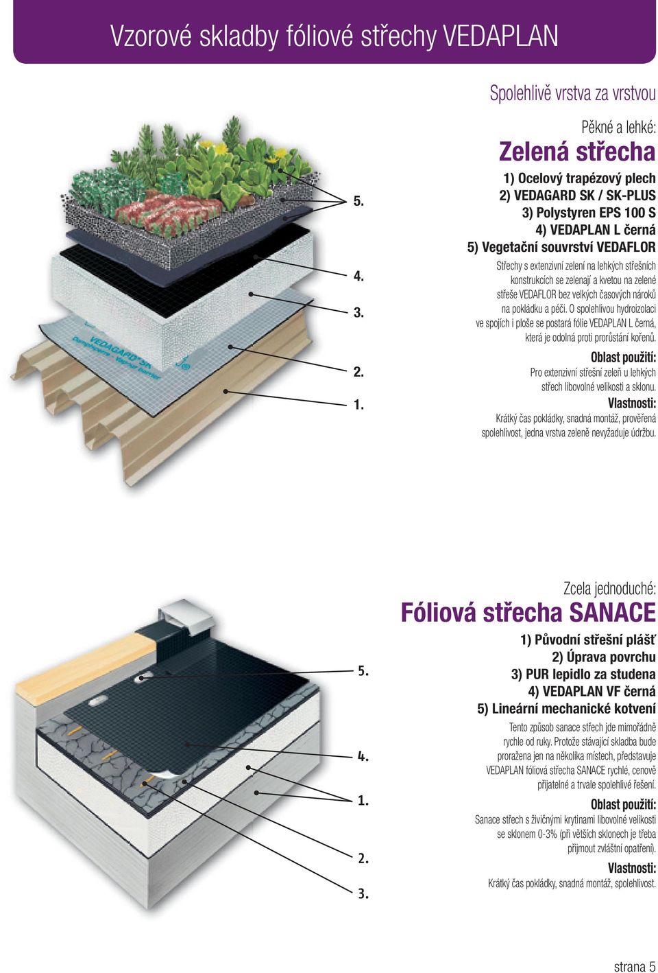 zelení na lehkých střešních konstrukcích se zelenají a kvetou na zelené střeše VEDAFLOR bez velkých časových nároků na pokládku a péči.