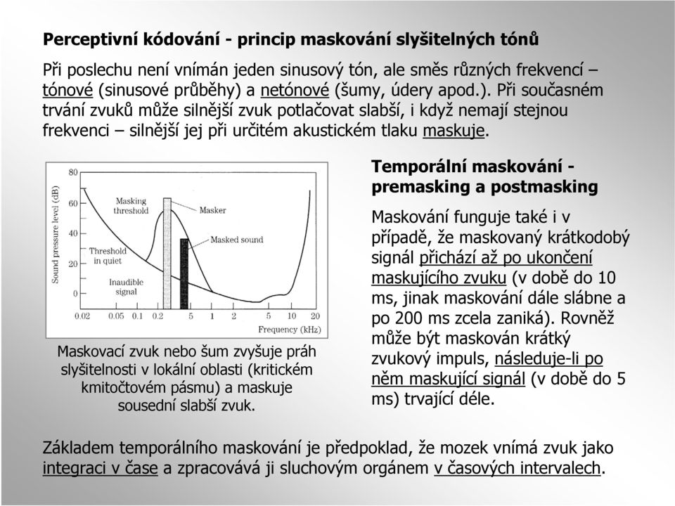 Temporální maskování - premasking a postmasking Maskovací zvuk nebo šum zvyšuje práh slyšitelnosti v lokální oblasti (kritickém kmitočtovém pásmu) a maskuje sousední slabší zvuk.