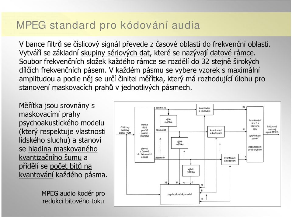 V každém pásmu se vybere vzorek s maximální amplitudou a podle něj se určí činitel měřítka, který má rozhodující úlohu pro stanovení maskovacích prahů v jednotlivých pásmech.