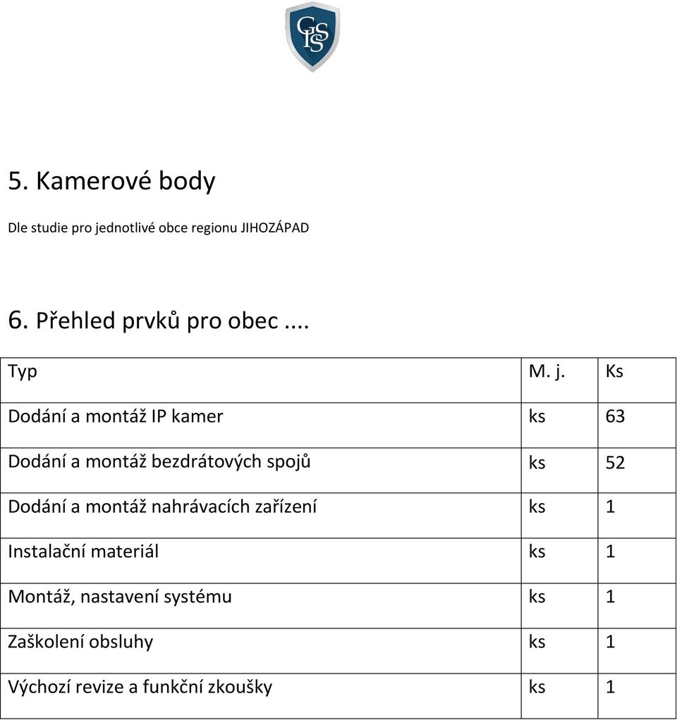 Ks Dodání a montáž IP kamer ks 63 Dodání a montáž bezdrátových spojů ks 52 Dodání a