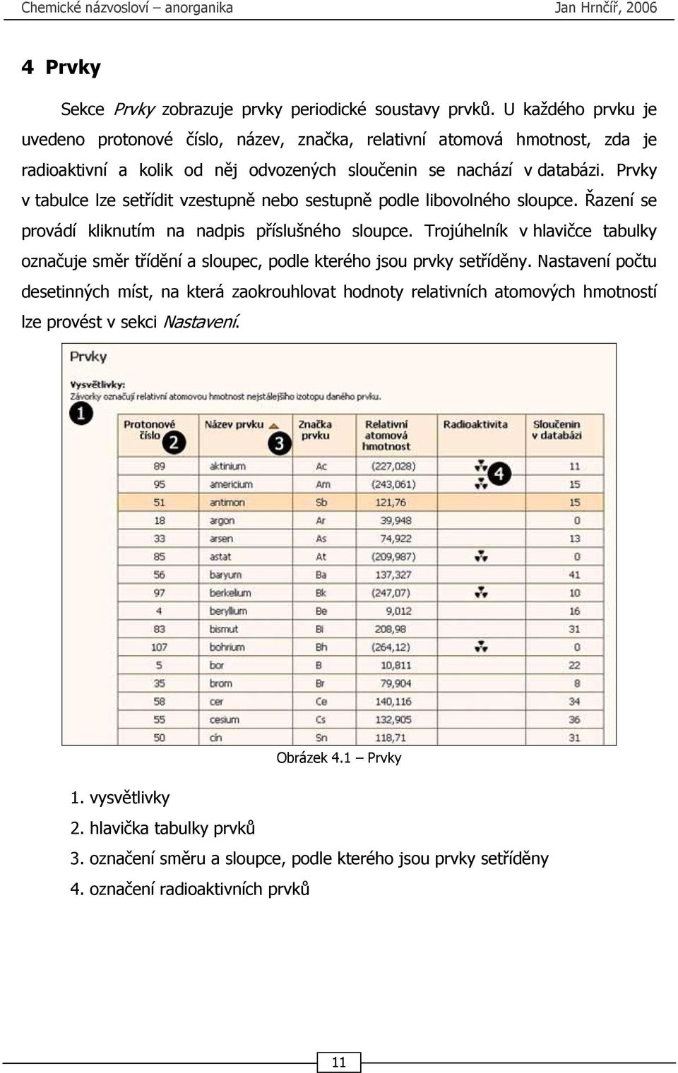 Prvky v tabulce lze setřídit vzestupně nebo sestupně podle libovolného sloupce. Řazení se provádí kliknutím na nadpis příslušného sloupce.