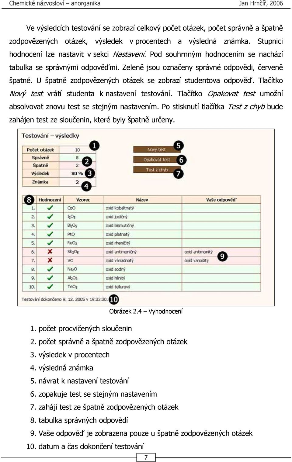 Tlačítko Nový test vrátí studenta k nastavení testování. Tlačítko Opakovat test umožní absolvovat znovu test se stejným nastavením.