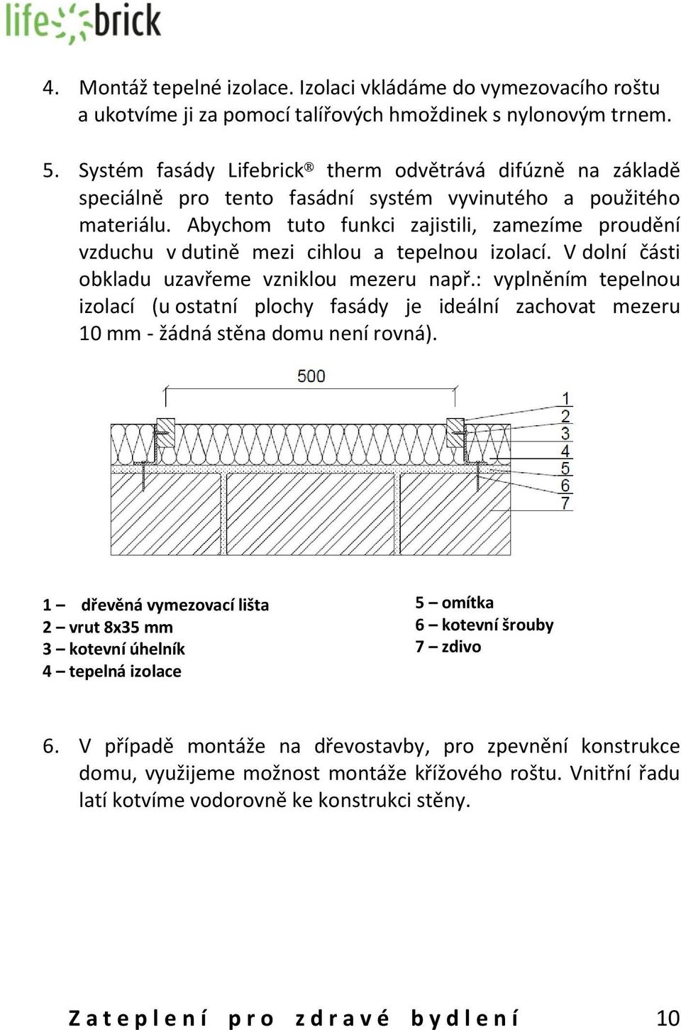 Abychom tuto funkci zajistili, zamezíme proudění vzduchu v dutině mezi cihlou a tepelnou izolací. V dolní části obkladu uzavřeme vzniklou mezeru např.