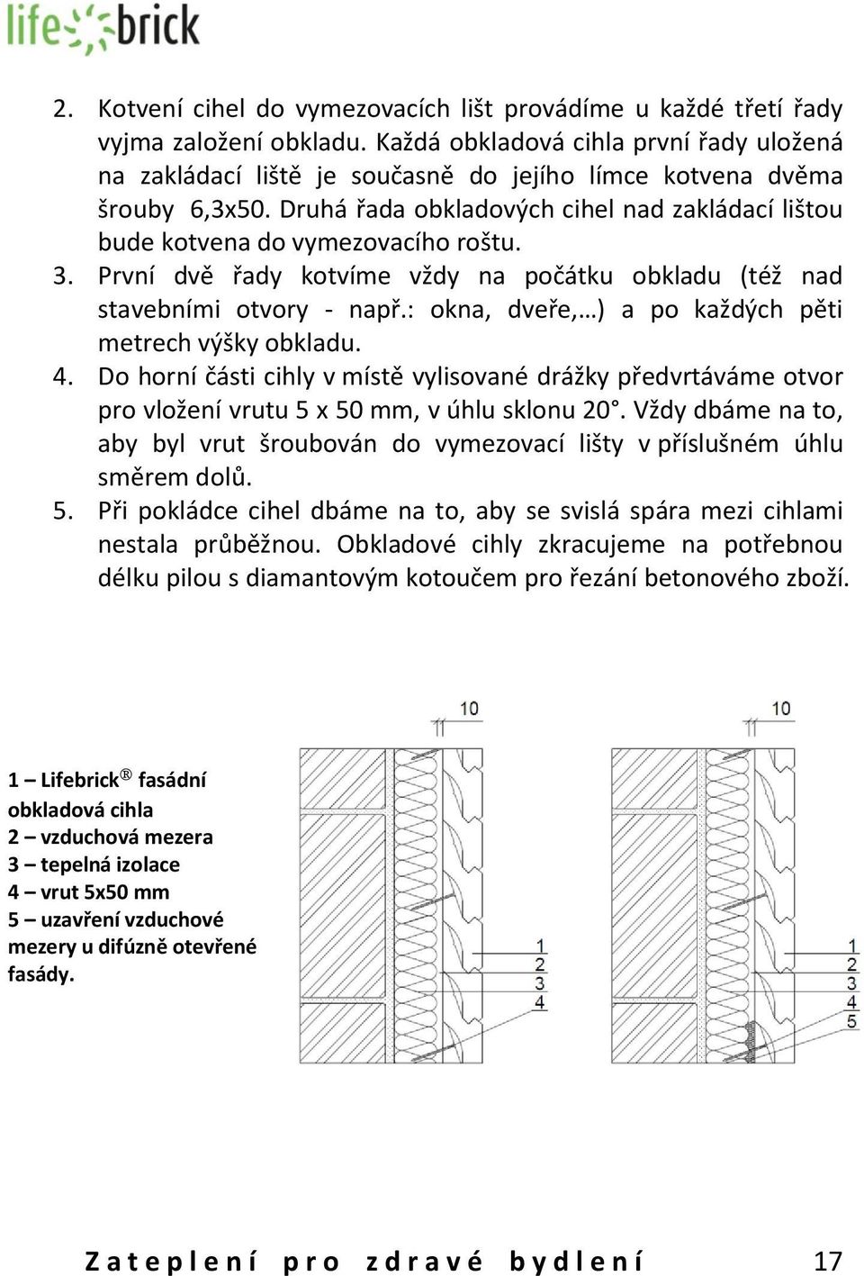 Druhá řada obkladových cihel nad zakládací lištou bude kotvena do vymezovacího roštu. 3. První dvě řady kotvíme vždy na počátku obkladu (též nad stavebními otvory - např.