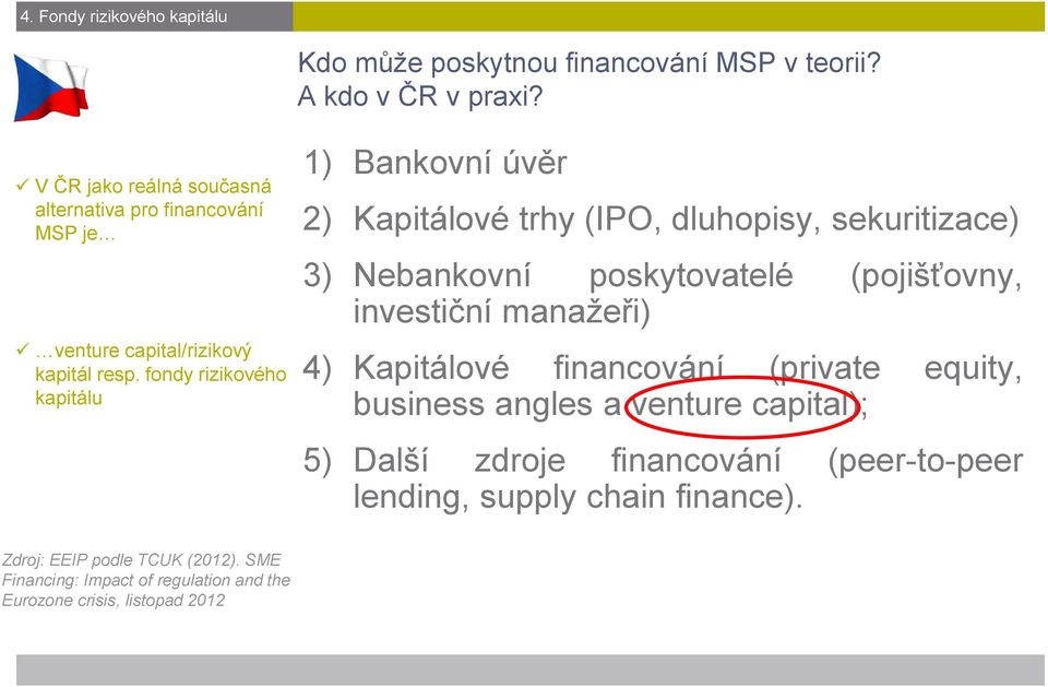 fondy rizikového kapitálu 1) Bankovní úvěr 2) Kapitálové trhy (IPO, dluhopisy, sekuritizace) 3) Nebankovní poskytovatelé (pojišťovny, investiční