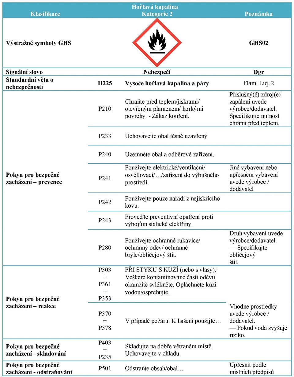 P241 P242 Používejte elektrické/ventilační/ osvětlovací/ /zařízení do výbušného prostředí. Používejte pouze nářadí z nejiskřícího kovu.