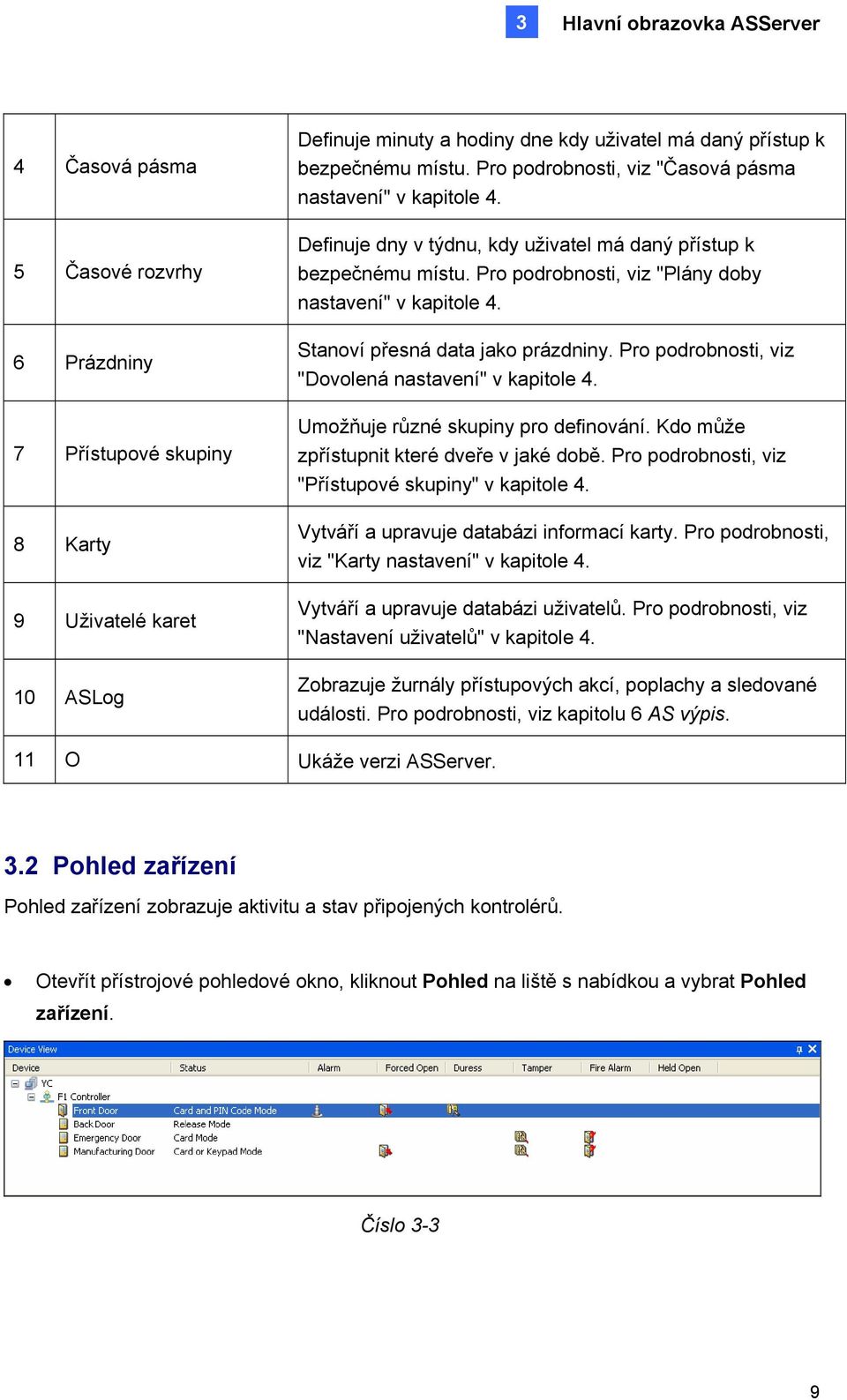 Stanoví přesná data jako prázdniny. Pro podrobnosti, viz "Dovolená nastavení" v kapitole 4. Umožňuje různé skupiny pro definování. Kdo může zpřístupnit které dveře v jaké době.