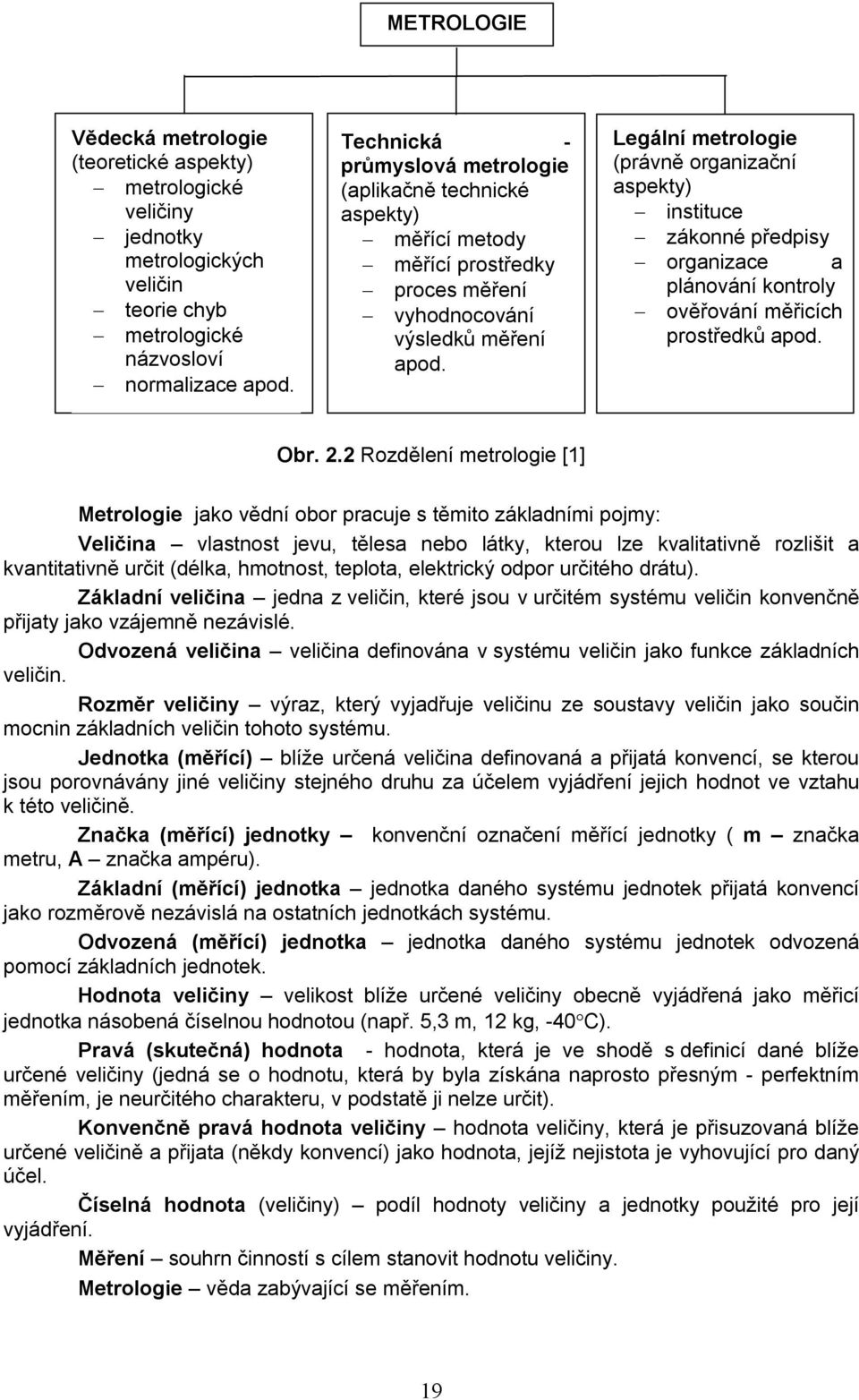 Legální metrologie (právně organizační aspekty) instituce zákonné předpisy organizace a plánování kontroly ověřování měřicích prostředků apod. Obr.