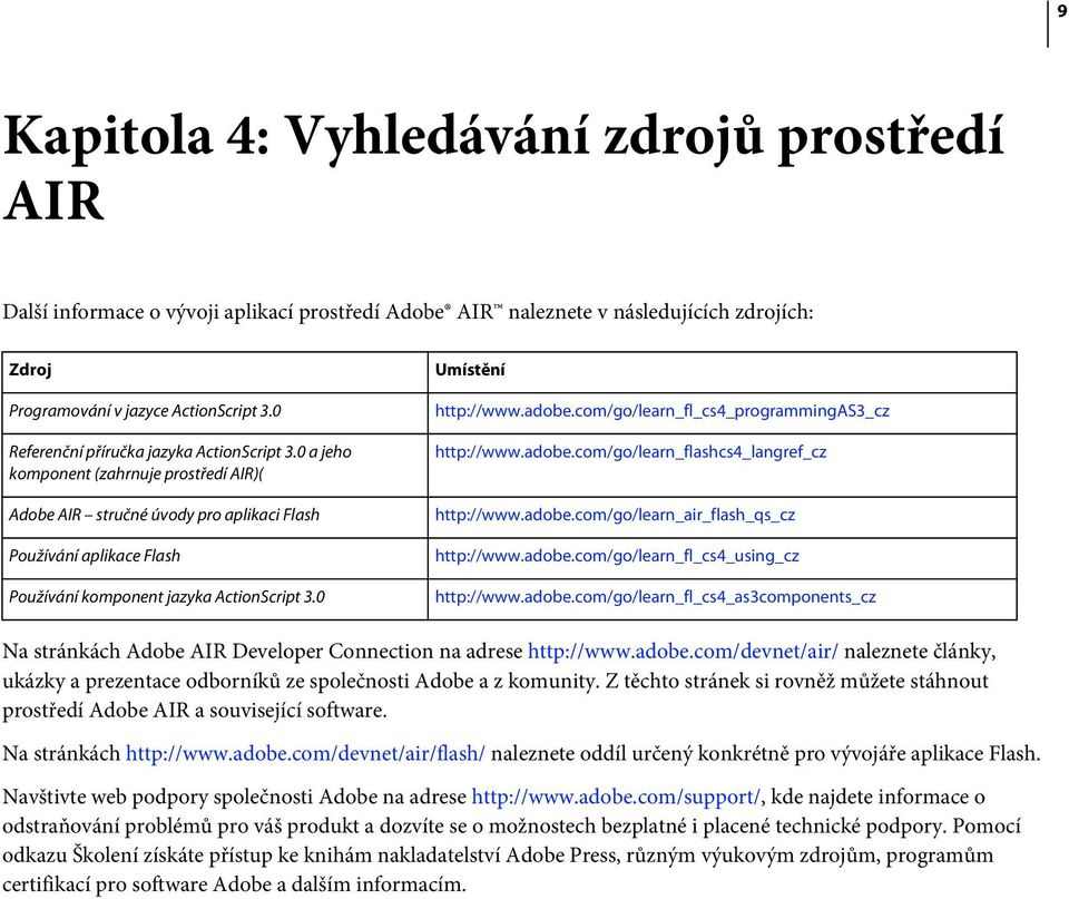 0 Umístění http://www.adobe.com/go/learn_fl_cs4_programmingas3_cz http://www.adobe.com/go/learn_flashcs4_langref_cz http://www.adobe.com/go/learn_air_flash_qs_cz http://www.adobe.com/go/learn_fl_cs4_using_cz http://www.