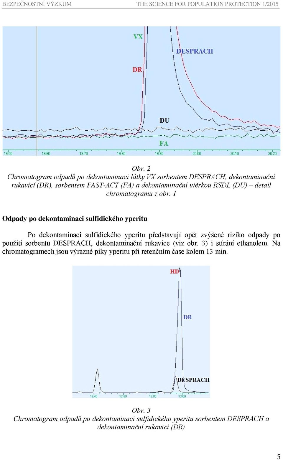 chromatogramu z obr.