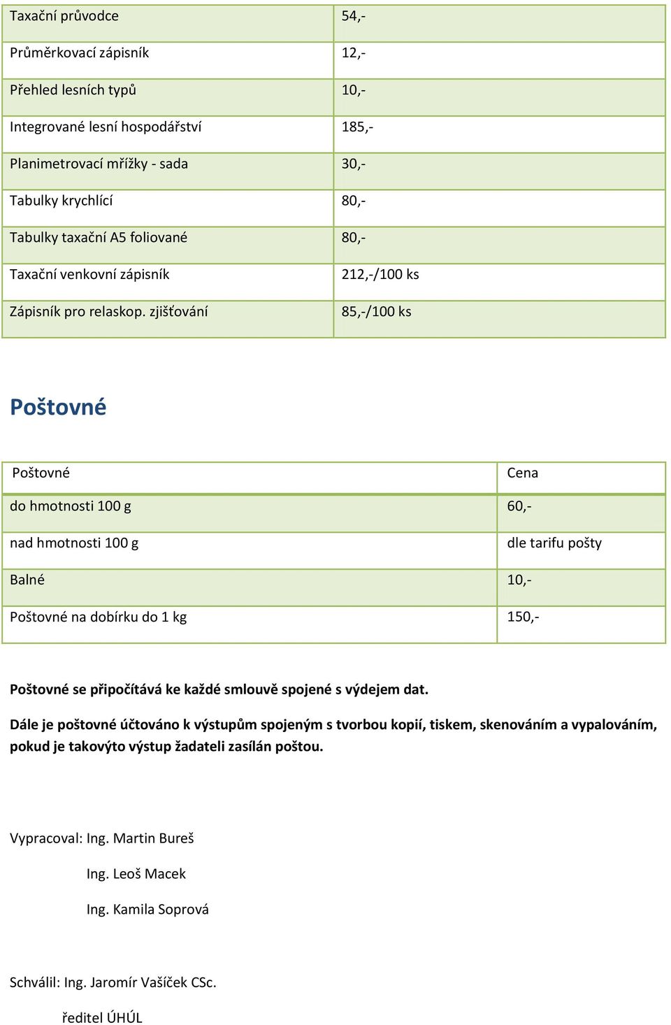 zjišťování 212,-/100 ks 85,-/100 ks Poštovné Poštovné do hmotnosti 100 g 60,- nad hmotnosti 100 g dle tarifu pošty Balné 10,- Poštovné na dobírku do 1 kg 150,- Poštovné se připočítává