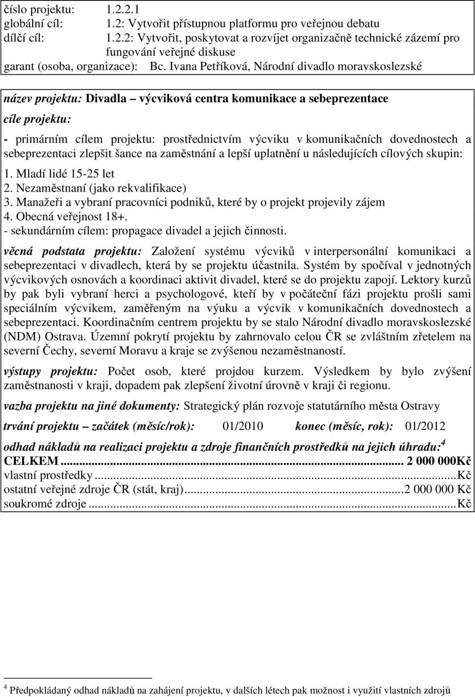 komunikačních dovednostech a sebeprezentaci zlepšit šance na zaměstnání a lepší uplatnění u následujících cílových skupin: 1. Mladí lidé 15-25 let 2. Nezaměstnaní (jako rekvalifikace) 3.