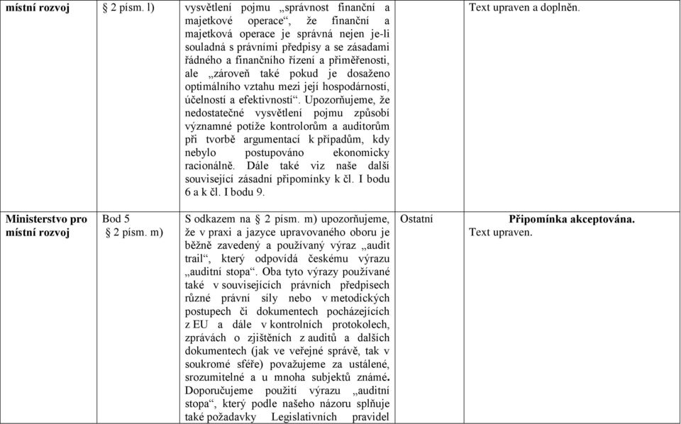 přiměřenosti, ale zároveň také pokud je dosaženo optimálního vztahu mezi její hospodárností, účelností a efektivností.