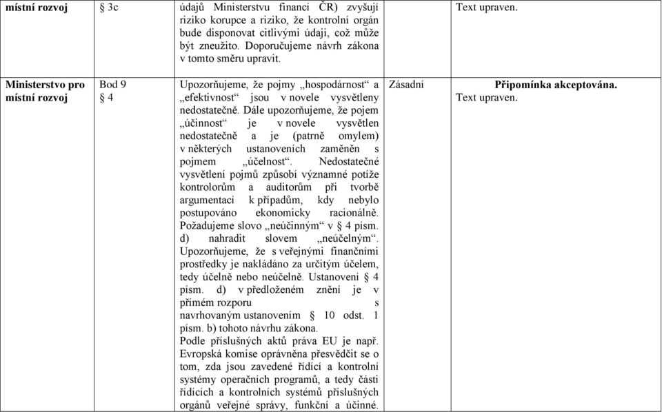 Dále upozorňujeme, že pojem účinnost je v novele vysvětlen nedostatečně a je (patrně omylem) v některých ustanoveních zaměněn s pojmem účelnost.