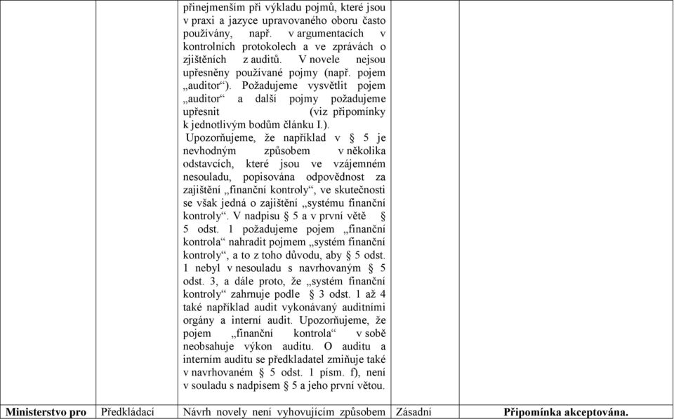 Požadujeme vysvětlit pojem auditor a další pojmy požadujeme upřesnit (viz připomínky k jednotlivým bodům článku I.).