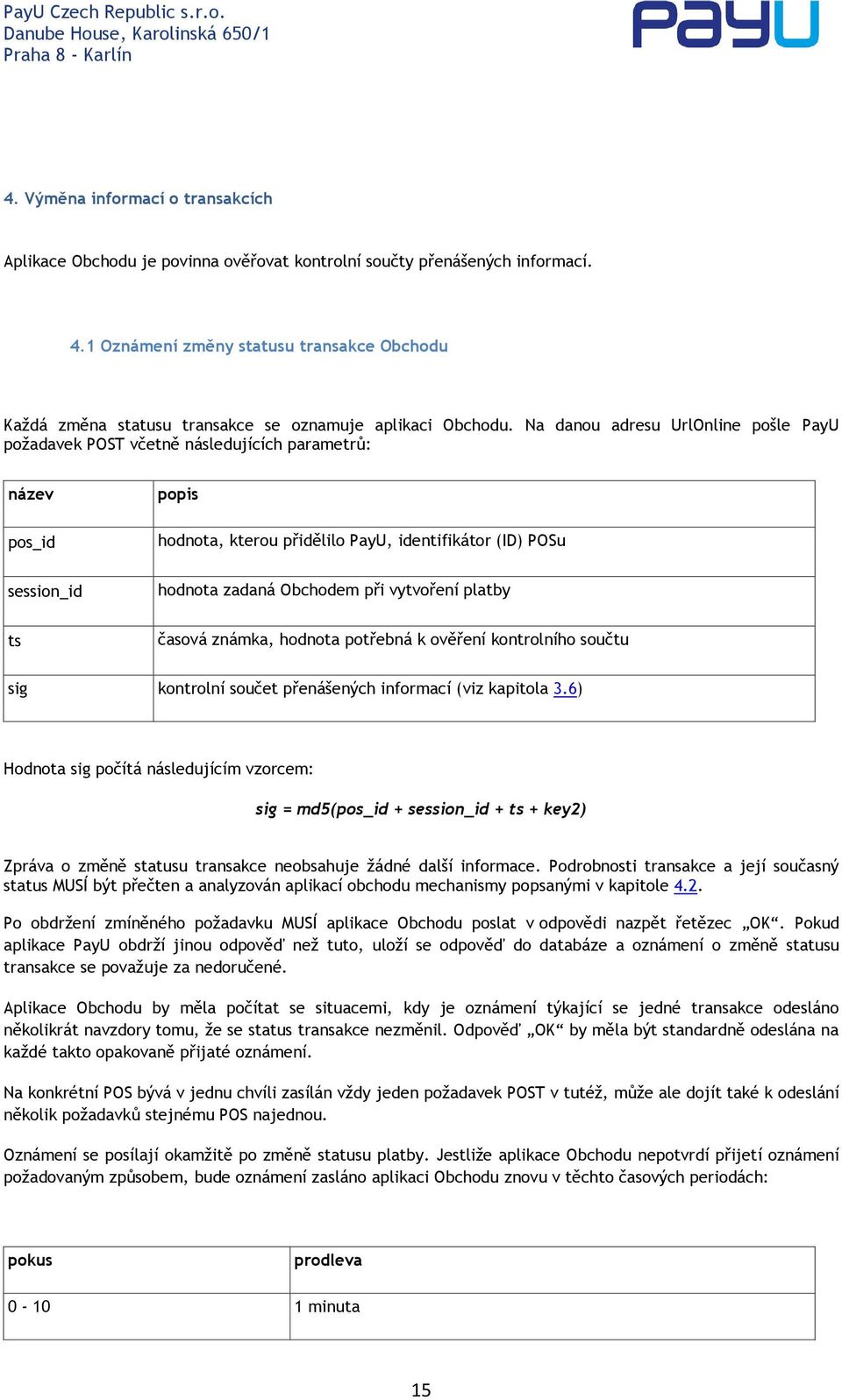 Na danou adresu UrlOnline pošle PayU požadavek POST včetně následujících parametrů: název pos_id popis hodnota, kterou přidělilo PayU, identifikátor (ID) POSu session_id hodnota zadaná Obchodem při