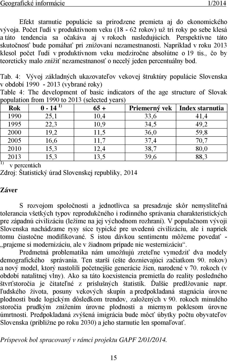 Napríklad v roku 2013 klesol počet ľudí v produktívnom veku medziročne absolútne o 19 tis., čo by teoreticky malo znížiť nezamestnanosť o necelý jeden percentuálny bod. Tab.