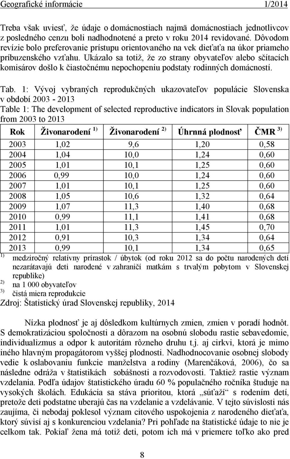 Ukázalo sa totiž, že zo strany obyvateľov alebo sčítacích komisárov došlo k čiastočnému nepochopeniu podstaty rodinných domácností. Tab.