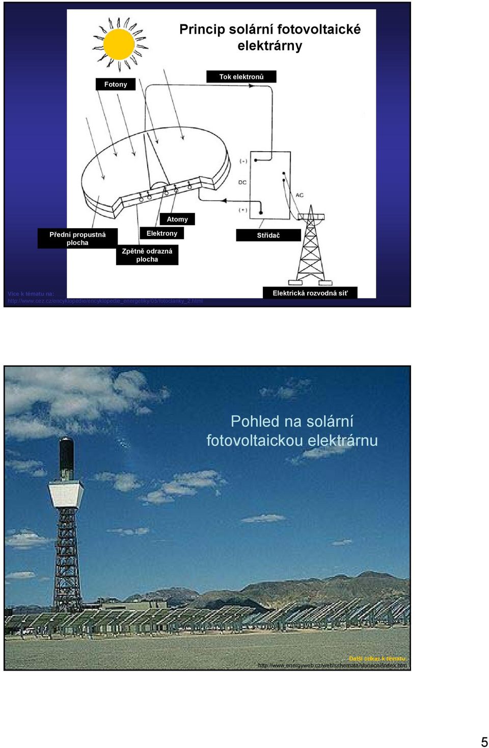 cz/encyklopedie/encyklopedie_energetiky/05/fotoclanky_2.