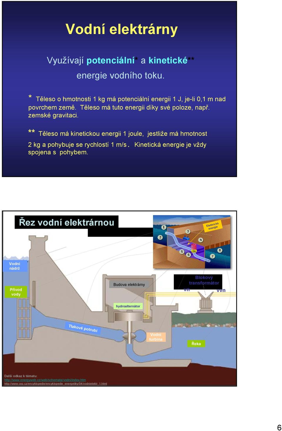 Kinetická energie je vždy spojena s pohybem. Řez vodní elektrárnou QUESTIONS?