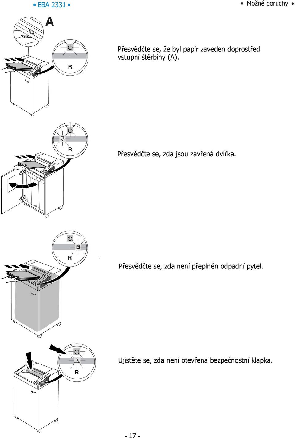 Přesvědčte se, zda jsou zavřená dvířka.