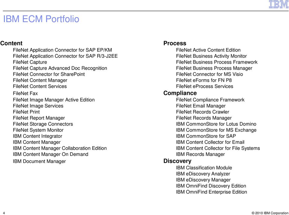 FileNet Connector for MS Visio CMV FileNet Content Manager CM FileNet eforms for FN P8 eforms FileNet Content Services CS FileNet eprocess Services eproc FileNet Fax Fax Compliance FileNet Image