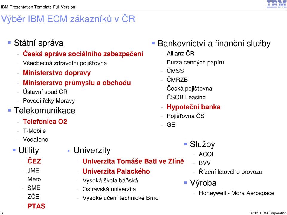 Vodafone Utility Univerzity - Allianz ČR - ČMRZB - Česká pojišťovna - ČSOB Leasing - Hypoteční banka - Pojišťovna ČS - GE - ČEZ - Univerzita Tomáše Bati ve Zlíně - JME - Mero - SME -