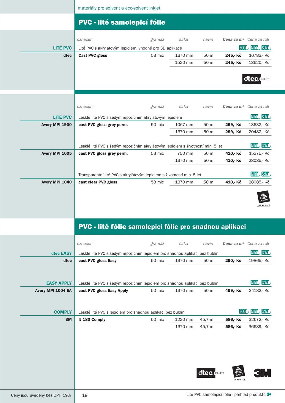 50 mic 1067 mm 50 m 299,- Kč 13632,- Kč 1370 mm 50 m 299,- Kč 20482,- Kč Lesklé lité PVC s šedým repozičním akrylátovým lepidlem s životností min. 5 let MPI 1005 cast PVC gloss grey perm.